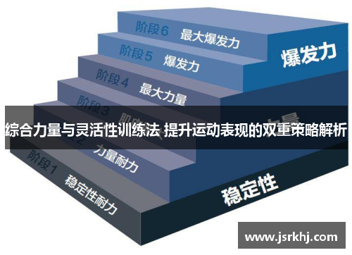 综合力量与灵活性训练法 提升运动表现的双重策略解析